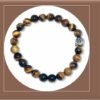 Tiger Eye  Protection