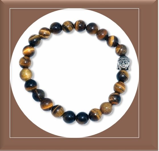Tiger Eye  Protection